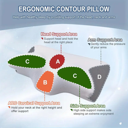 Memory Foam Pillows