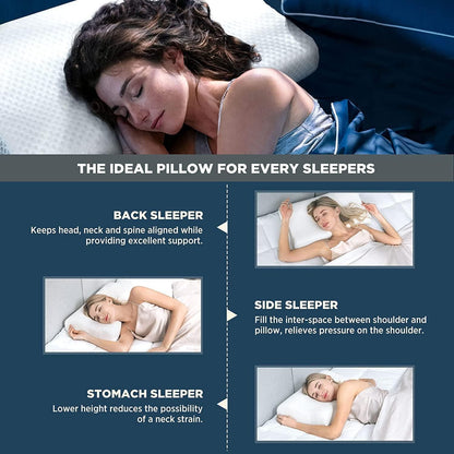 Memory Foam Pillows