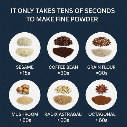 Mini Mixer Grinder